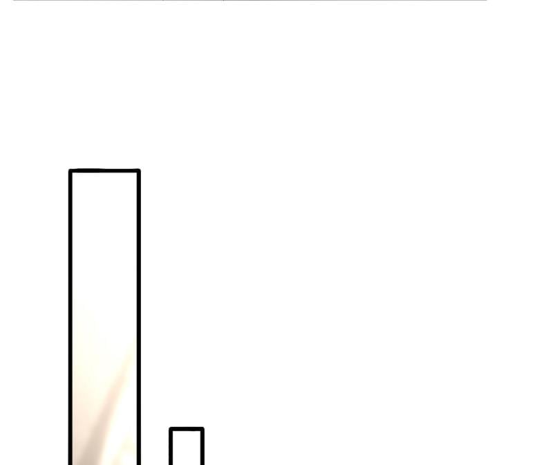 Đại Quản Gia Là Ma Hoàng Chapter 840 - 88